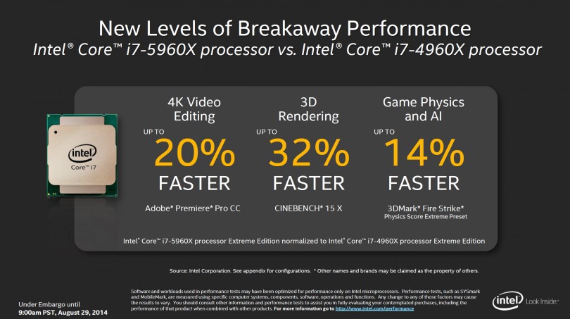 Intel-Core-i7-5960X-vs-Core-i7-4960X